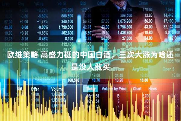 欧维策略 高盛力挺的中国白酒，三次大涨为啥还是没人敢买